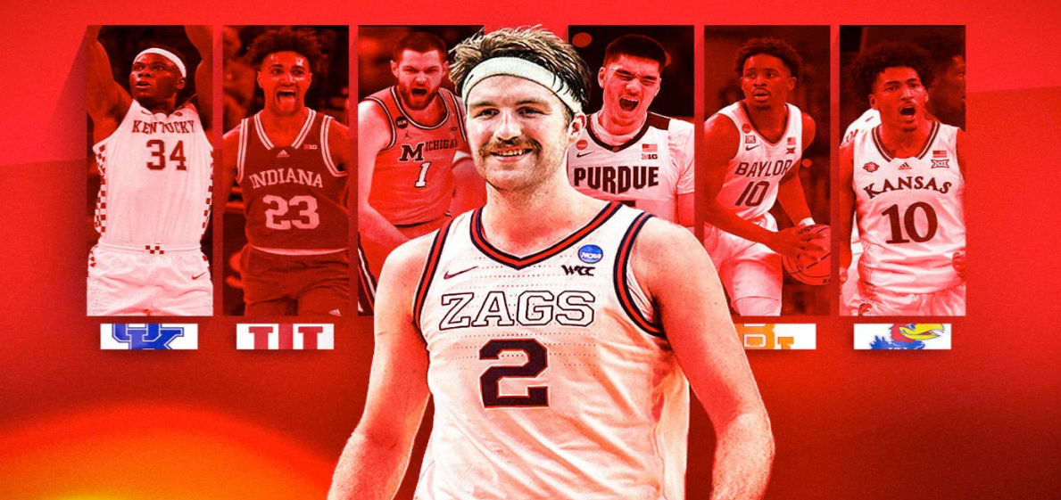 Ranking the Top 100 And 1 best college basketball players entering the 2022-23 season