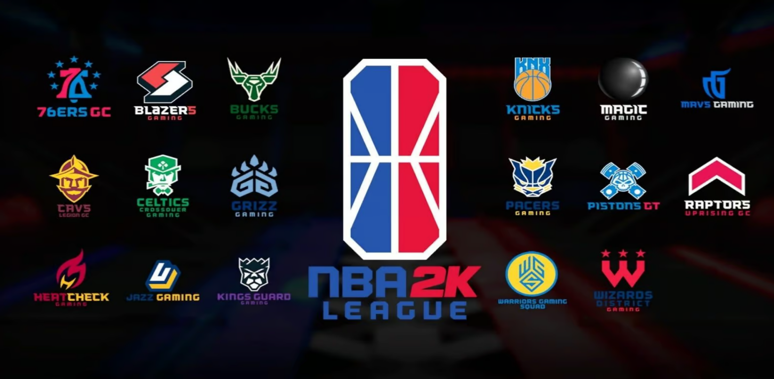 NBA 2K Pro League