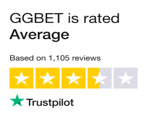 GGBET Reviews